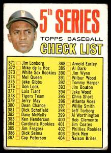 lot 79 image: Roberto Clemente Checklist  1967 Topps #361   Vintage Baseball Card