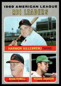 lot 117 image: Killebrew  Jackson  Powell  1970 Topps #64 AL RBI Leaders  Vintage Baseball Card