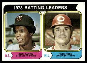 lot 135 image: Rod Carew  Pete Rose  1974 Topps #201 Batting Leaders  Vintage Baseball Card