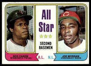 lot 136 image: Rod CarewJoe Morgan  1974 Topps #333 All Star 2nd Basemen  Vintage Baseball Card