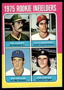 lot 157 image: Keith Hernandez RC 1975 Topps #623 Rookie Infielders Rookie Vintage Baseball Card