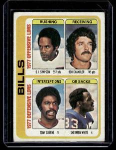 lot 70A image: O.J. Simpson  1978 Topps #503 Buffalo Bills Team Card