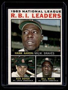lot 36 image: Hank Aaron 1964 Topps NL RBI Leaders #11 Vintage Baseball Card