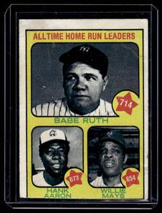 lot 52 image: Babe Ruth  Hank Aaron  Willie Mays 1973 Topps All-Time HR Leaders #1 Vintage Baseball Card