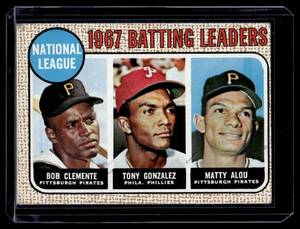 lot 58 image: Roberto Clemente 1968 Topps NL Batting Leaders #1 Vintage Baseball Card