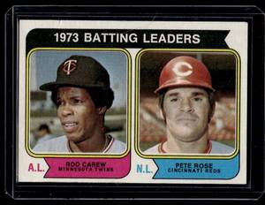 lot 102 image: Rod Carew  Pete Rose 1974 Topps Batting Leaders #201 Vintage Baseball Card