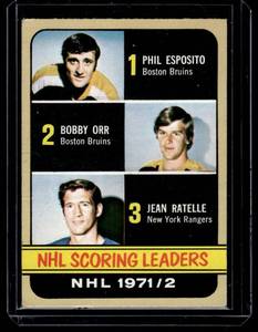 lot 138 image: Phil Esposito  Bobby Orr 1972 Topps Hockey Scoring Leaders # 63 Vintage Hockey Card