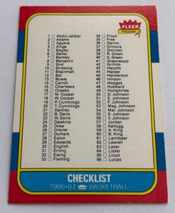 1986 Fleer Checklist #132 w/ Michael Jordan - Vintage Basketball Card