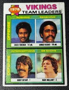 lot 138 image: 1979 NFL Topps Minnesota Vikings Team Leaders Football Card No. 432