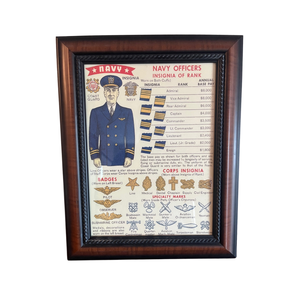 lot 22 image: Navy Officer Insignia of Ranch Framed Poster