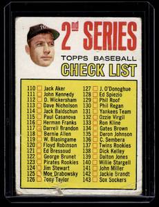 lot 119A image: Mickey Mantle Checklist 1967 Topps #103 Vintage Baseball Card