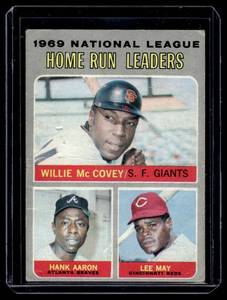 lot 153A image: Hank Aaron  Willie McCovey 1970 Topp HR Leaders #65 Vintage Baseball Card