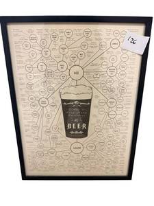 lot 126 image: wall art beer picture