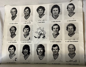 lot 82A image: Minnesota Fighting Saints Hockey Vintage Team Photo w Autos From Wayne Connely, Dave Keon, and Mike Antonovich