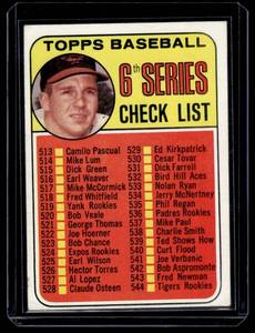 lot 239 image: Brooks Robinson 1969 Topps Checklist #504 Vintage Baseball Card
