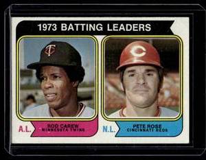 lot 245 image: Rod Carew  Pete Rose 1974 Topps Batting Leaders #201 Vintage Baseball Card