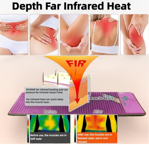 lot 43 image: PHYMAT Far Infrared Amethyst Heating Pad (67x27)- 5 Color Gemstone Crystal Heating Pad - Infrared Mat Full Body- Bio Amethyst Mat with Auto Shut Off - Overheat Protection,Smart Control (Used)