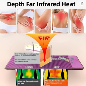 lot 266 image: PHYMAT Infrared Mat with Amethyst Tourmaline Stones 59.1 x 23.6