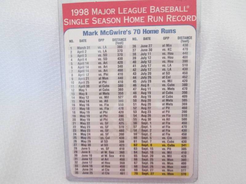 lot 252 image: 1998 Mark McGwire Home Run Record...
