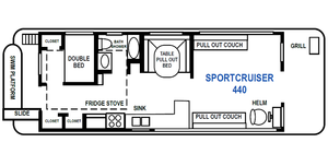 44' Sportcruiser Deluxe Houseboat (6 guests), May 8-11th