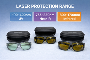 lot 30 image: MSRP $800 3x AngioDynamics Infrared Laser Operator Safety Eyewear w Cases, 190-1700nm OD Protection, Medical Dental Dermatology Surgical Laser Safety Glasses- Good Condition