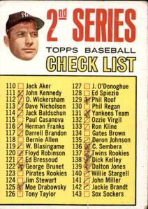 1967 Topps Mickey Mantle 2nd Series Checklist Card (CHECKED ON BACK)