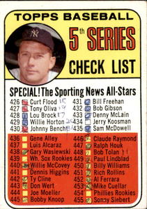 1969 Topps - Checklist Mickey Mantle #412