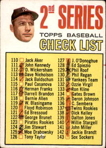 1967 Topps - Mickey Mantle #103 Checklist Card