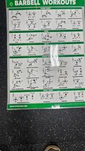 Exercise Instruction Posters