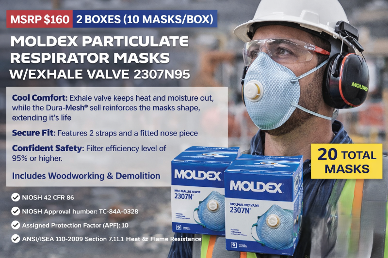 MSRP $160 2 Boxes (10 masksbox) Moldex&nbspParticulate Respirators Masks WExhale Valve&nbsp2307N95&nbspMolded Nose Bridge, Cushion &amp Softspun&nbspLining Used for high risk of exposure to airborne particles, includes woodworking &amp demolition
