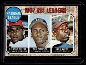 Roberto Clemente  Hank Aaron  Orlando Cepeda (3 HOFs) 1968 Topps #3 NL RBI Leaders Vintage Baseball Card