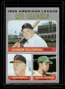 1970 Topps AL RBI Leaders w Killebrew, Jackson (2nd Year), Powell #64 Vintage Baseball Card