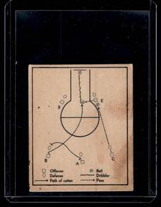 1948 Bowman Basketball #29 Double Post Vintage Basketball Card