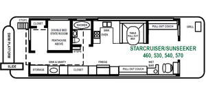 46' Houseboat Fishing Adventure (6-8 Guests) | May 8-11, 2026