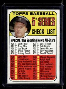 Mickey Mantle 1969 Topps Checklist #412 Vintage Baseball Card