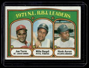 Hank Aaron  Stargell  Torre 1972 Topps NL RBI Leaders #87 Vintage Baseball Card