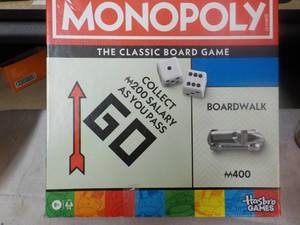 Monopoly...