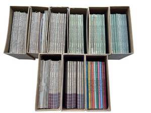 Collection of Minnesota History Quarterly Magazines from The Minnesota Historical Society