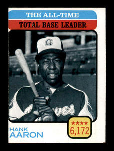 1973 Topps - All-Time Leaders Hank Aaron #473
