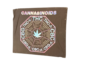 Cannabinoids Wall Tapestry (59 x 50)