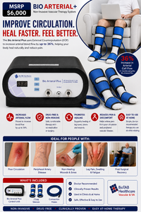 MSRP $6,000 Bio Arterial Plus with leg sleeves. A leg air-pump system that boosts blood flow. Best for healing leg sores and reducing pain from poor circulation.