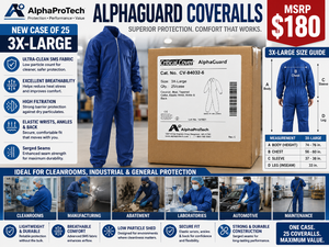 MSRP $180 NEW Case of 25 AlphaGuard 3X-Large Coveralls REF CV-84032-6, Fluid-Repellent SMS Protective Suits wSerged Seams, Elastic WristsAnklesBack, Breathable High-Filtration Disposable Coveralls For IndustrialLabCleanroom Use
