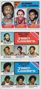 Lot of 3 Vintage Basketball Cards Including 1975-76 Topps New York Nets Team Leaders #282, 1975 New York Knicks Team Leaders #128, and 1975 NBA Scoring Leaders #1