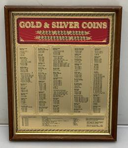 Framed Behind Glass 9 x 10 34 Gold And Silver Coins Pure Troy Ounce Conversion Table