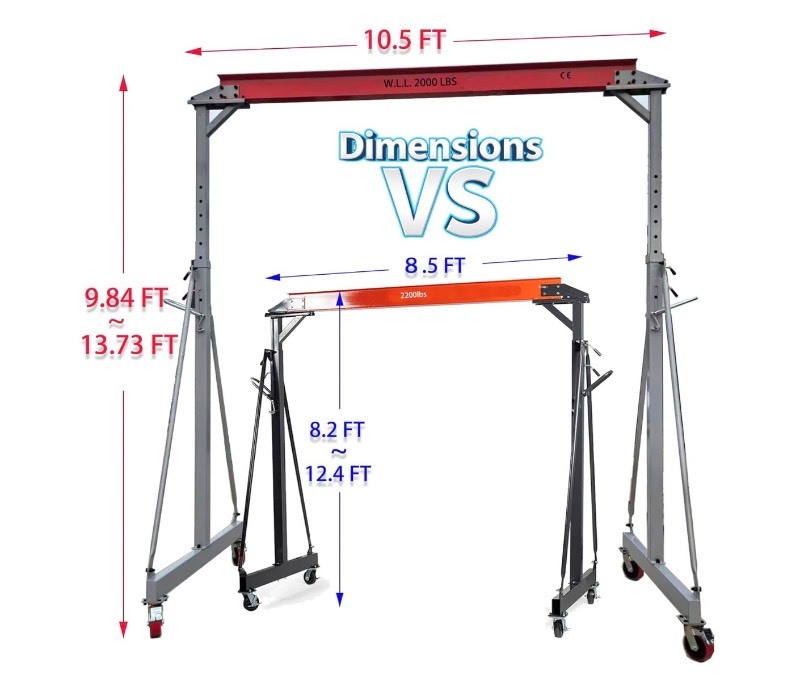 4000 Lbs Lyfoocrane Adjustable Gantry Shop Crane for Sale in