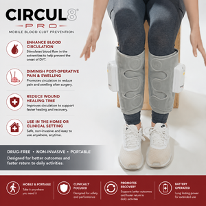 MSRP $350 NEW&nbspCircul8 Pro Mobile Blood Clot Prevention System, DVT Prevention,&nbspReducing Wound Healing Time,&nbspEnhanced Circulation &amp Post-Op Recovery Device&nbsp