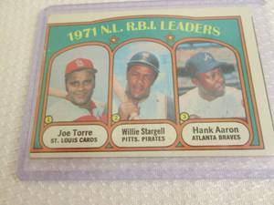 1972 Topps Hank Aaron RBI Leaders C...