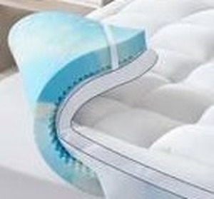 Queen Memory Foam Mattress Topper $99.99 Retail - Brand New