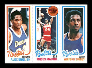 1981 Topps Moses Malone Scoring Leader Vintage Basketball Card