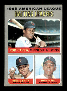 1970 Topps Batting Leaders Card Rod Carew